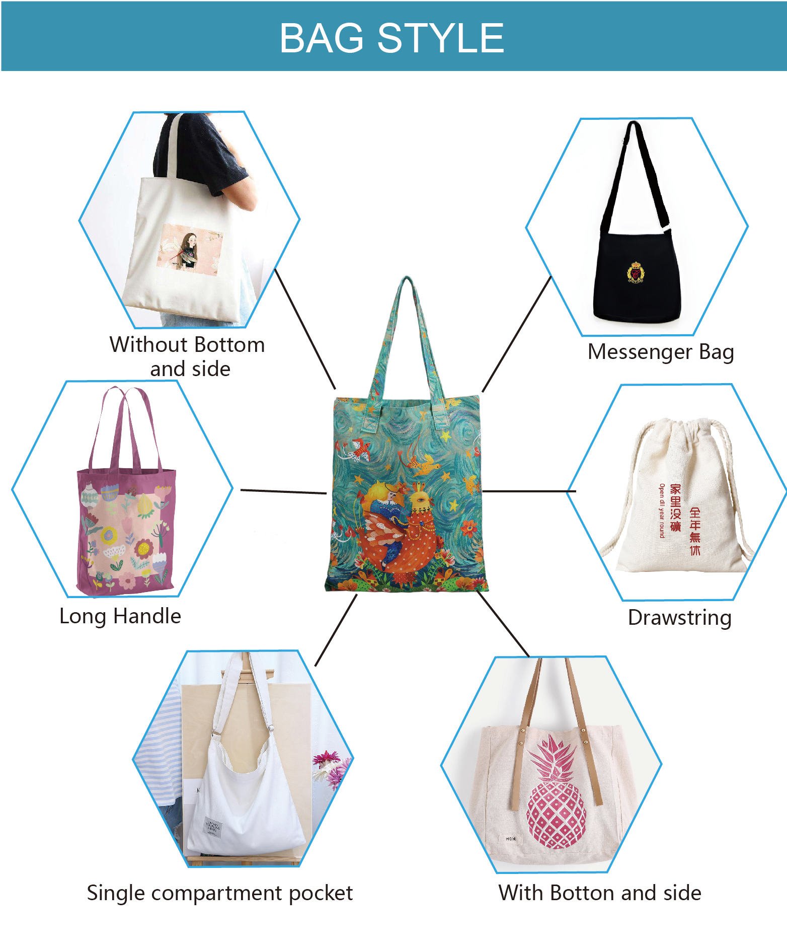 custom logo cotton canvas tote bag custom logo cotton canvas tote bag